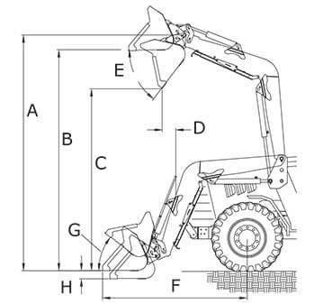 Miller Loader Specifications