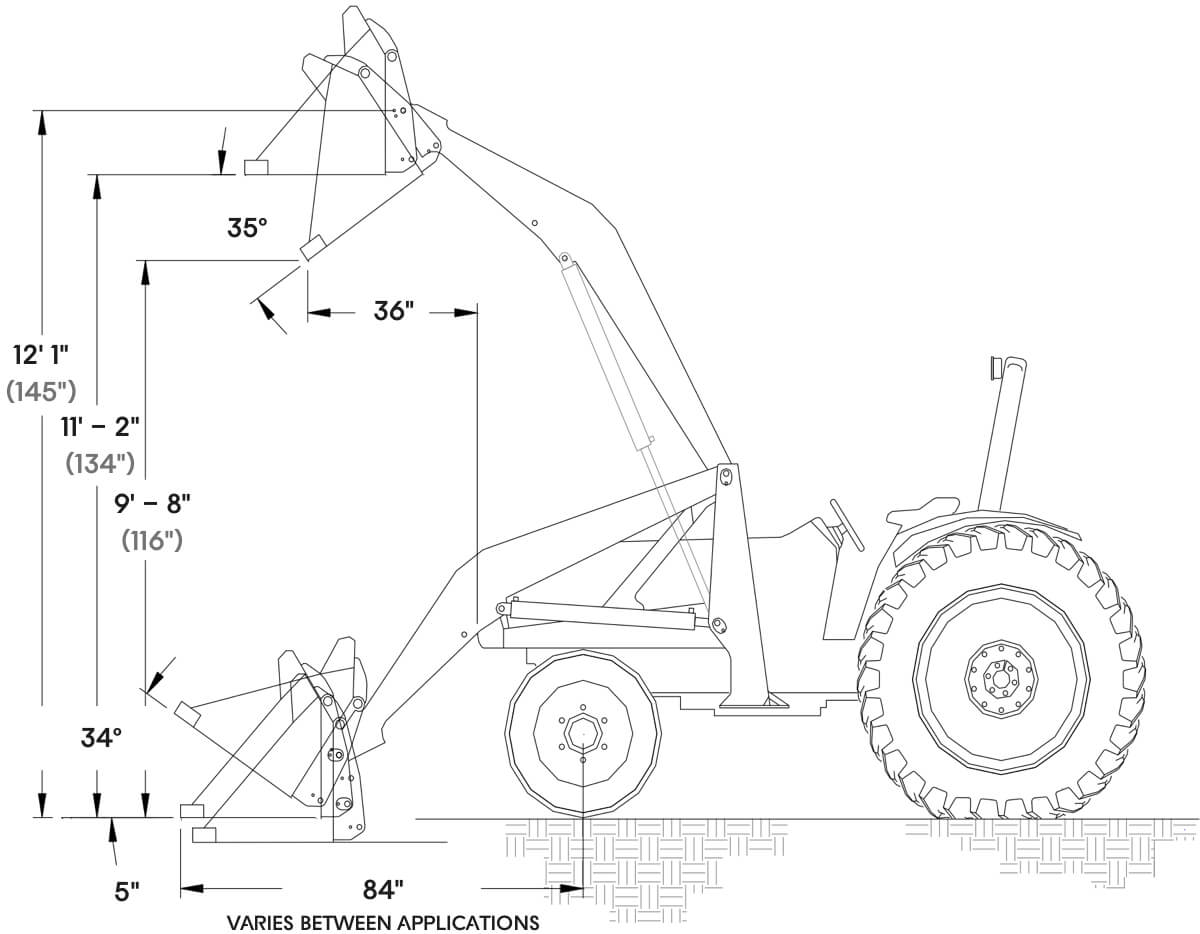 Miller loader Specifications for p12